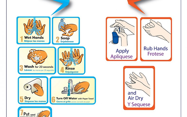 Proper Way to Wash and Clean Hands
